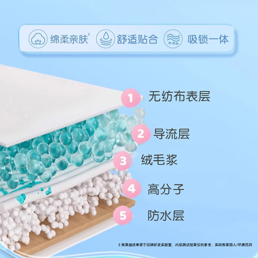 安可新孕产妇计量卫生巾3片装一次性裤型产褥期月子专用护理裤送计量秤