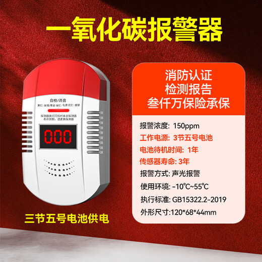 Senhongyuan CM005 carbon monoxide alarm CO detector household soot coal stove charcoal burning alarm honeycomb gas detector