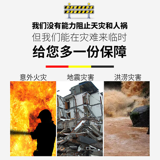 Tactical Nation Practical Standby Emergency Rescue Kit Complete Set of Civil Air Defense Preparation Materials/Fire Escape/Flood Prevention Emergency/Earthquake Rescue/First Aid Survival Multifunctional Family Vehicle Emergency Rescue Backpack