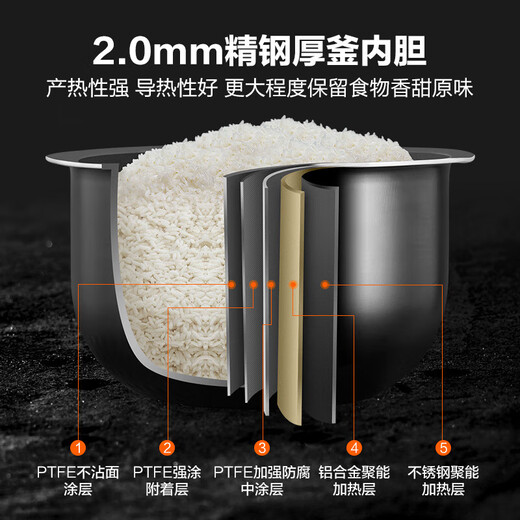 SUNPUNR电饭煲电饭锅小型2-3人家用电饭煲0涂层一级能效智能电饭煲4-5人球釜不沾内胆煮饭柴火灶蒸米 5L 耀夜黑【经典款4-6人】陶瓷釉不沾内胆