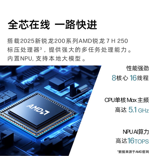 HP und 66 14-Zoll-Laptops der achten Generation mit dünnem und leichtem 8040-Serien-Upgrade (Standarddruck Ryzen 7 H250 16G 1T 2,5K-Bildschirm, ein Jahr Tür-zu-Tür) nationale Subvention