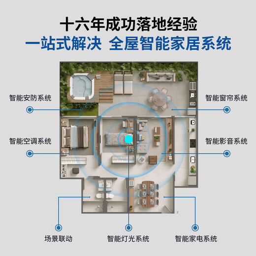 Xiaomi 2024 Whole House Smart Home Control System Upgrade 3.0 Package Mijia Aqara Design Plan Customized Ordinary Residential Senior Designer + Explanation + 1 to 1 Service Everyone
