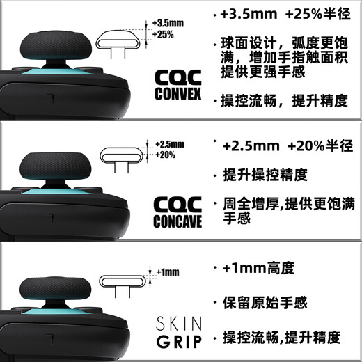 Special rocker caps for Skull & Co.Switch2. Anti-slip and sweat-proof rocker protection. Enhance the feel. Contains three pairs. Three designs. Compatible with NSPro handles. Blue and red.
