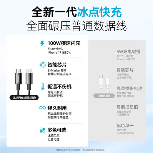 ANKER Anker charging cable double-ended type-c is suitable for iPhone17ProMax/16/15 mobile phones, iPad laptops, Xiaomi 100W fast charging Apple data cable 1.8m white