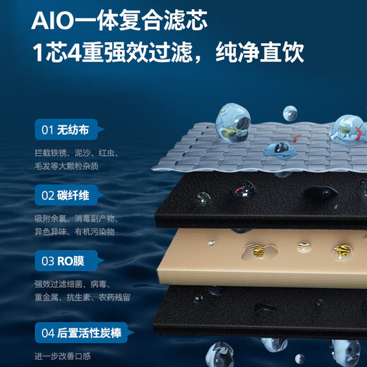 Philips (PHILIPS) household water purifier kitchen direct drinking water purifier pure water machine original AIO integrated filter element ADD587 adapted to AUT4022R600 original filter element