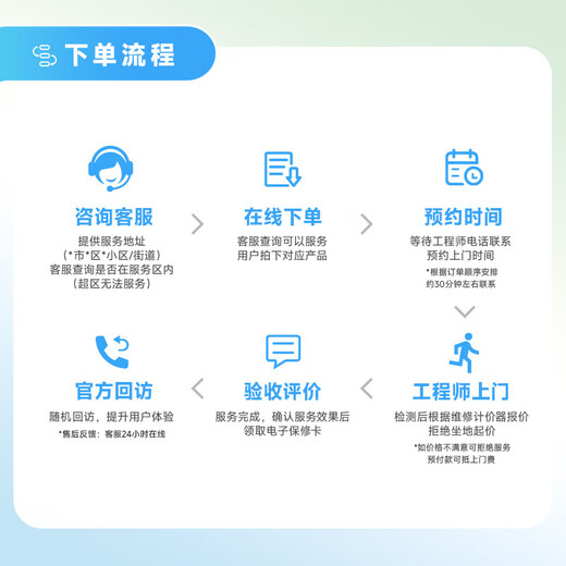 Master Peck curtain rod installation and repair door-to-door service Prepaid clothes drying rod hardware pendant shower curtain disassembly and installation repair Ordinary hardware pendant disassembly/installation Please consult the customer service area before placing an order