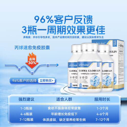 FMUKE丙球免疫球蛋白胶囊牛初乳儿童成人中老年术后提高免疫力90粒/瓶 