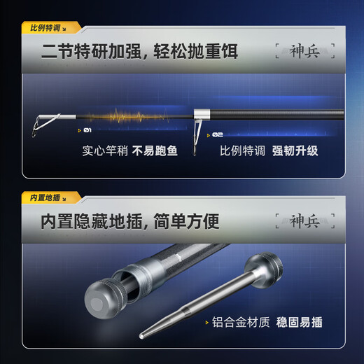 Handing Sea Rod Sea Pole Pole Pole Set 2.4m Handing Divine Soldier (single rod without wheels)