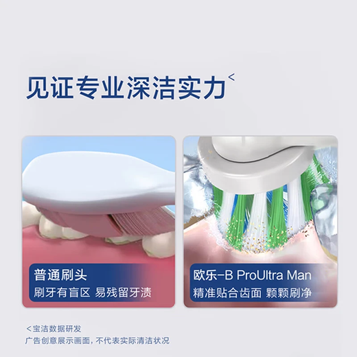 Oral-B adult electric toothbrush for men and women, gum protection Pro4Ultra3D Sonic Pro series deep cleaning gum care birthday gift for boyfriend and girlfriend business souvenir