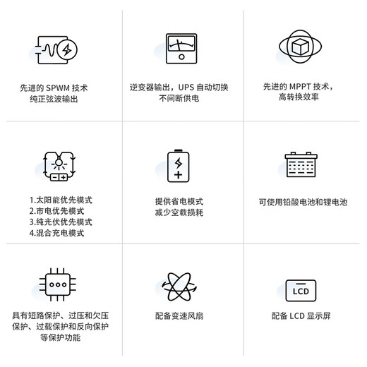 Xivit photovoltaic off-grid reverse control all-in-one machine 6500w built-in MPPT mains complementary solar charging power generation