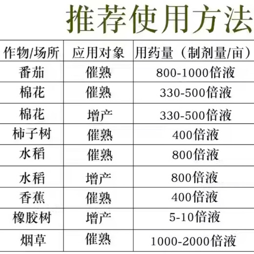 40% ethephon ripening agent fruit banana mango tomato persimmon growth regulator walnut peeling ripening agent 500g