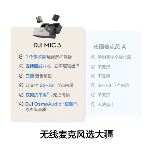 DJI Mic 3 Wireless Microphone Advanced Mini Lavalier Microphone Interview Live Vlog Video Recording Bluetooth Directly Connected to Mobile Phone Camera Noise Reduction Radio Microphone One for Two (Including Charging Box) Apple 15-17 Series + Android + Camera Add-on Purchase of Mobile Phone Connector (Lightning)