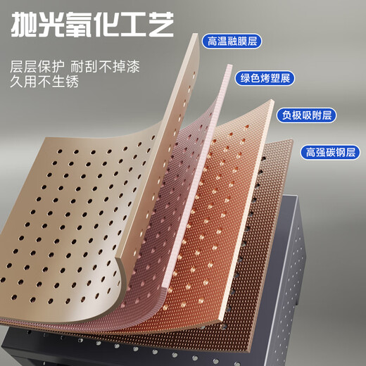 Sifang Food Gas Water Heater Cover Kitchen Wall-mounted Pipe Covering Artifact Beautification Cover Hook Hole Board Storage Rack Drop Guarantee | Gun Gray 35 Width 40 Height 17 Depth + 4 Hooks