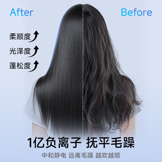 AUX hair dryer for home use, light sound, low noise, negative ion, high power, no hair damage, 2000W high power quick drying dryer, foldable portable hair dryer, national subsidy, travel essentials