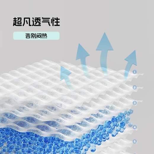 JIEBO maternal and infant category A 100% Xinjiang long-staple cotton six-layer gauze towel quilt gauze blanket baby blanket quilt 80*100cm