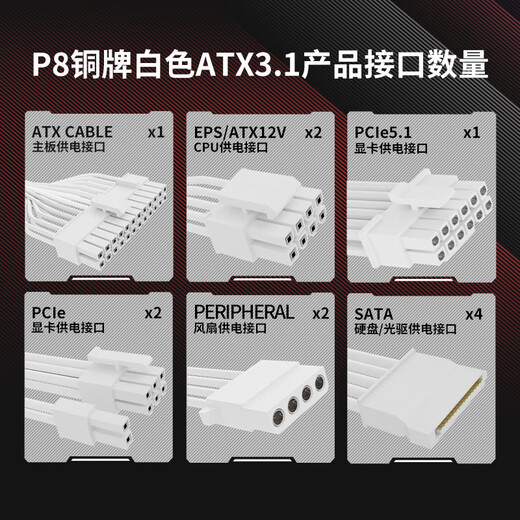 长城（Great Wall）额定850W P8白色铜牌直出线电源（ATX3.1/原生12V-2x6/单路12V/全电压/12CM风扇/支持5080显卡）