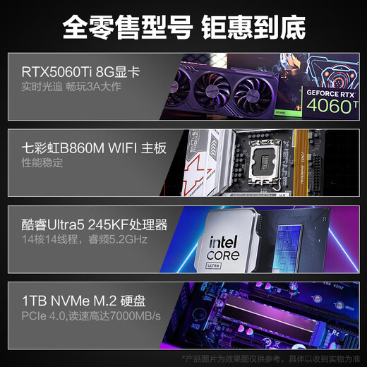 Gigabyte Core i5 13400F desktop assembly computer host RTX4060Ti/5060Ti game high-end e-sports independent display live broadcast design rendering complete machine configuration four 15th generation Ultra5丨RTX5060