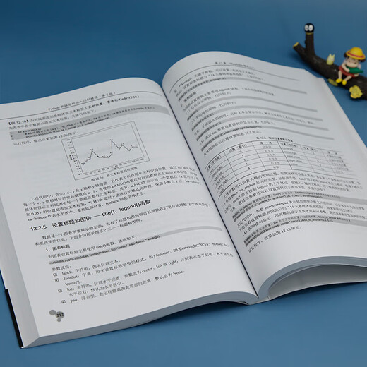 Xinhua genuine Python data analysis from entry to mastery (2nd edition) SN0687SN4867