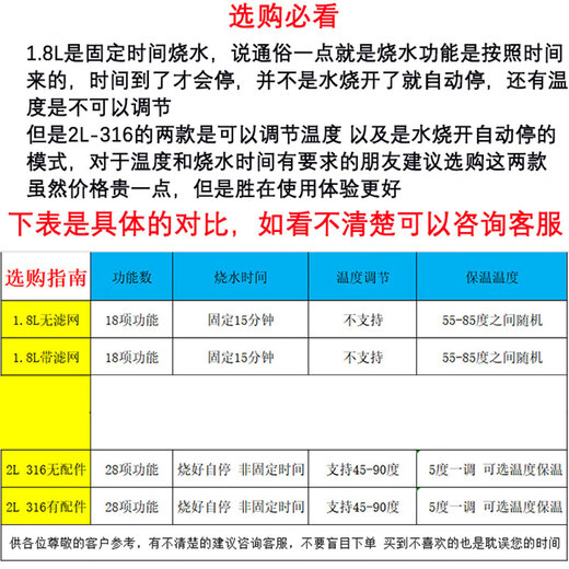 Health kettle, kettle, heat preservation and stew all in one fully automatic constant temperature tea kettle glass small office home 2L 316 temperature adjustment model with filter + egg rack hot model Shenhua genuine product durable for ten years