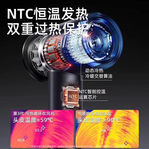 Xiaomi Baby Series Hair Dryer Dormitory Silent Blue Light Negative Ion Household High Power Non-Hurting Power Generation Hair Dryer Space Gray 1200W High Wind Power + Double Layer Insulation