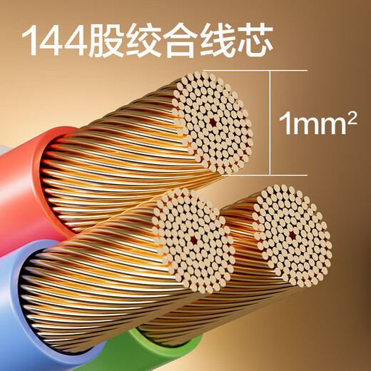 Deli (deli) USB smart socket plug strip/socket board/terminal board/socket strip/pull line board 3 USB interfaces + 6 holes total control 2 meters child protection door 18284