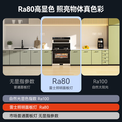 NVC kitchen light led integrated ceiling light gusset light bathroom flat light panel light 20w