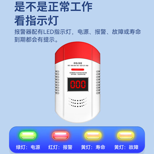 Senhongyuan CM005 carbon monoxide alarm CO detector household soot coal stove charcoal burning alarm honeycomb gas detector