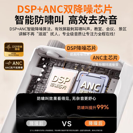 Xiaomi Buyi Lavalier Little Bee Amplifier Teacher's Dedicated Wireless Magnetic Lavalier Microphone One-to-Two Bluetooth Anti-Howling Instructor Outdoor Audio Portable Speaker Teacher Gift Wireless Little Bee Amplifier - Black