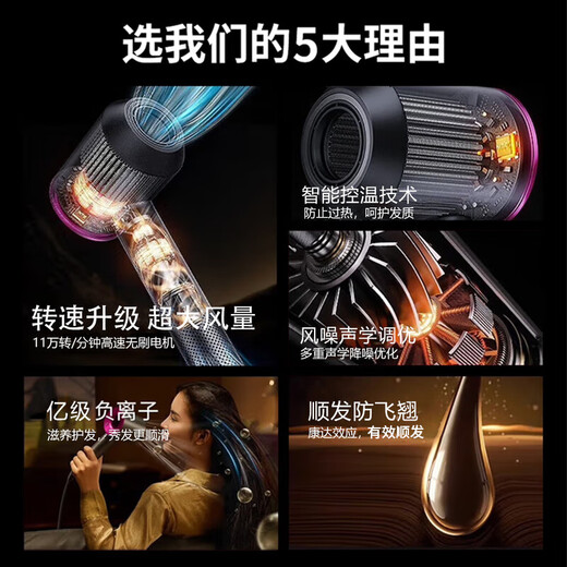 Mrs. Jayden's True National 3C Certification Leafless High Speed ​​Hair Dryer Home Silent Negative Ion High Power Non-Hurting Hair Dryer Huaqiang North Electric Hair Dryer Home For Men and Women Sakura Powder Top with Five Air Nozzles + 1.8 Meter Wire Gift Box Constant Temperature Hair Care丨TOP List丨Extra Long Warranty Only Replacement Not Repair