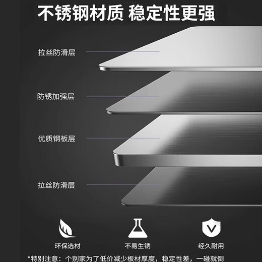 Кухонная масляная перегородка из нержавеющей стали Hongwei, масляный барьер для плиты, кухня для приготовления пищи, устойчивая к высоким температурам, защита от масляного дыма, защита от брызг Высота 70 в длину, 90 в глубину 50, четырехсекционная, закругленные углы, цельнометаллическая окантовка