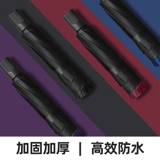 The most popular model on the Internet, manual UV folding vinyl sunscreen, sun protection and outdoor sunshade, rain or shine umbrella, automatic 8-bone black UV