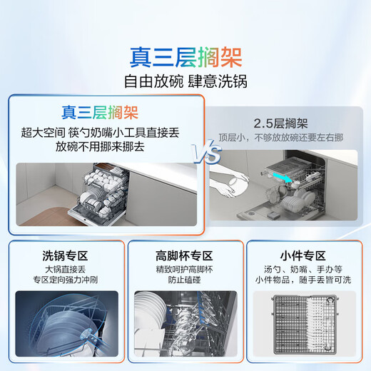 Robam Salt Series G1 Ultra 17 sets of large-capacity smart door dishwashers Embedded heavy oil removal, hot air drying and sterilization 168 hours long-term storage First-class water efficiency W76A-G1 Sea Salt White G1 Salt Series Dishwasher