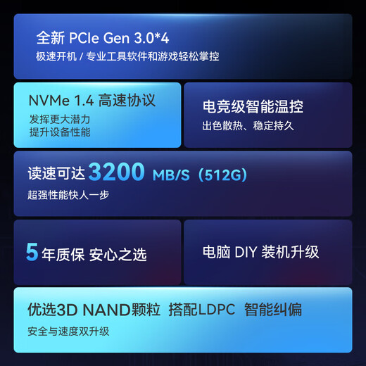 512GB SSD made in Tokyo, M.2 interface (NVMe protocol) all-in-one desktop laptop AI PC storage expansion 5 series