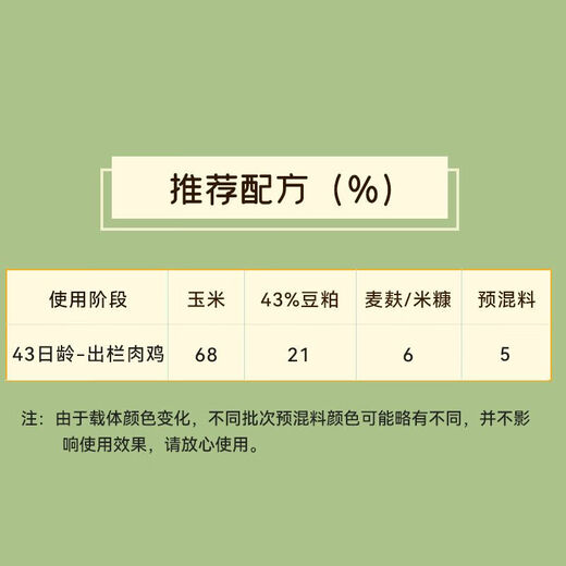 Jin Haoyuan feed 5% broiler chicken premix self-prepared nutritious feed broiler woodland chicken fattening special chicken feed 5% broiler chicken premix 50Jin Jin is equal to 0.5 kg