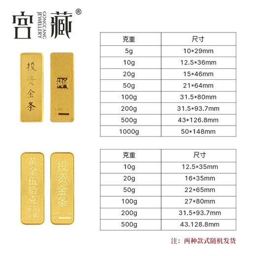 Gongzang Investment Gold Bar Pure Gold 9999 Pure Gold Nugget Gold Brick Collection Stored Value Financial Management Gold Gift HD Investment Gold Bar 5g