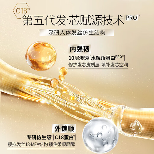 Schwarzkopf multi-effect repair hair mask 180g, conditioner, baking ointment, conditioner, repairs damaged and smooth hair, improves frizz