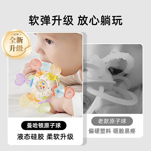 He Jiagong Japan Manhattan hand ball baby silicone teether molar stick baby chewing gum toy anti-eating Lalale-red 6-point teether-suction cup fixation-traction