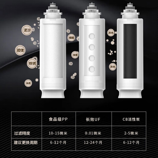 
Shuimeile water purification machine filter element AM-14001/14101/U3/U3S complete set of household UF ultrafiltration purification PP filter element
