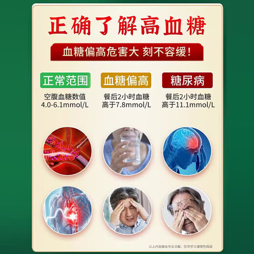 Beijing Tongrentang Qingqianliu, corn silk, mulberry leaves, kudzu root, three crimson, non-high, apocynum, sugar, uric acid, blood pressure, health-preserving tea, basic pack, suitable for severe symptoms, 120 packs*10g