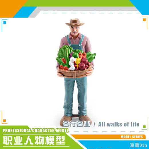 Doll model doctor, nurse teacher, chef security garden fruit farmers electrician ornaments landscaping simulation T15869 All industries 61g