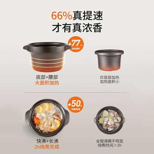 Joyoung electric stew pot electric casserole stew soup electric stew pot soup porridge purple sand color food supplement 4L large capacity high temperature porcelain liner multi-function pot DG40K-GD419