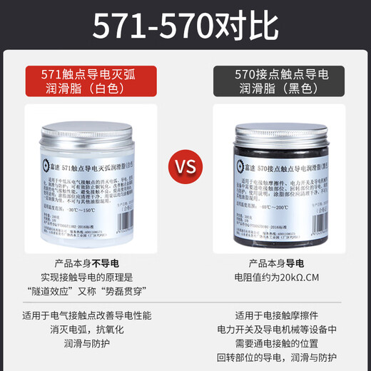 Futu 571 car wiring harness plug conductive paste soaked in water flooded car cleaning agent drone repair protection grease 570 black 1kg/barrel