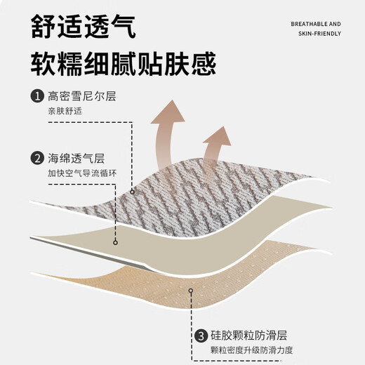 Love Lifetime Sofa Cushions for All Seasons 2026 New Sofa Seat Cushion Non-Slip Cover Cloth Cover High-end Popular Straight Seat Cushion Chenille Chihiro-Gray 90cm*70cm Extended Armrest Cover Backrest Cover