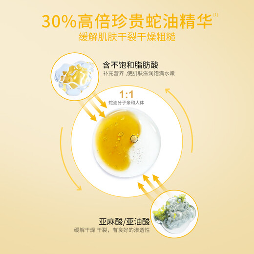 Wuyang Snake Ointment Hand Cream Vaseline Hand Mask Dry and Rough Anti-Cracked Foot Cream Dry and Cracked Heels