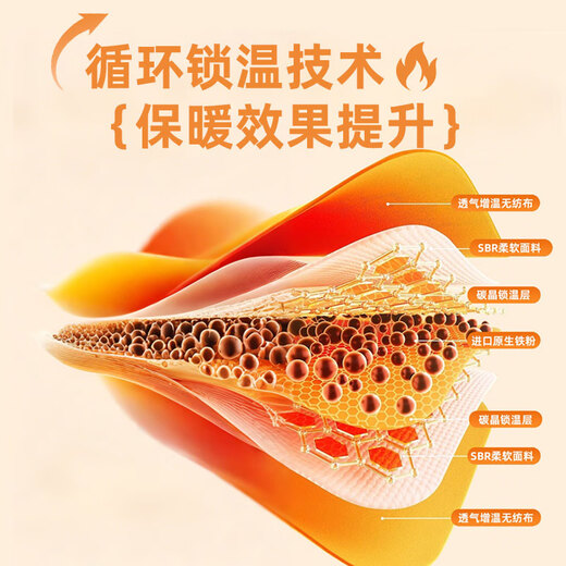 Unicon wearable hand warmers for children, self-heating hand warmers, hand warmers, baby warmers, special foot warmers for primary school students, hot-selling 20 stickers, 90% choice, special hand warmers for children, primary school students, girls