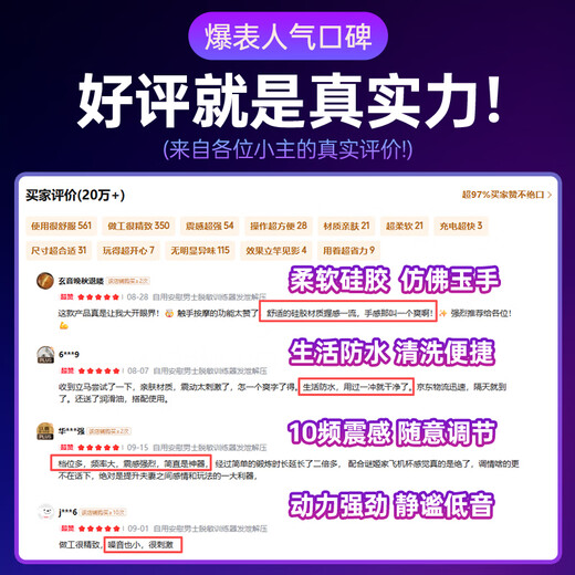 Mystery Glans Massage Sensitive Trainer Aircraft Cup Male Personal Comforter SM Sex Toys Props Adult Sex Products