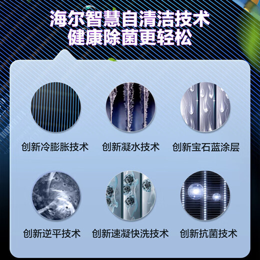 Haier Ceiling Machine Central Air Conditioning Duct Machine One to Two 5 HP Commercial Central Air Conditioning Embedded Ceiling Air Conditioner 1 Level Variable Frequency Heating and Cooling Self-Cleaning Ceiling Machine 5 HP First Level Energy Efficiency One to Two Air Duct + Air Duct