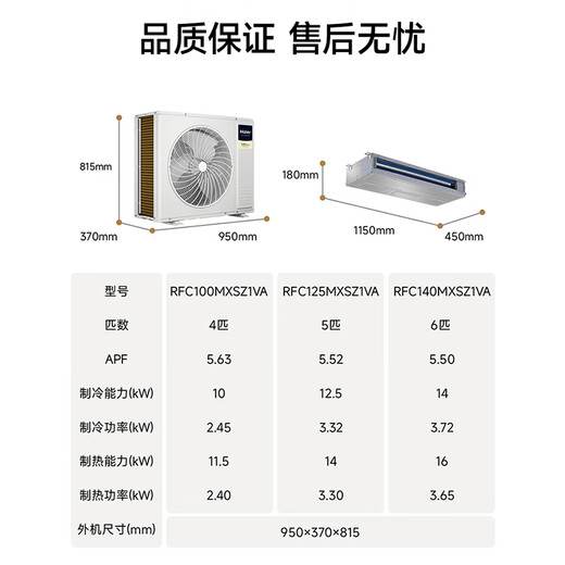 Haier central air-conditioning one-to-four and one-to-three household living room multi-spring, one price all-inclusive, full DC variable frequency first-class energy efficiency embedded whole-house air conditioner Yunshu Pro+ 6 HP first-class energy efficiency one-to-four, three bedrooms and one living room 120