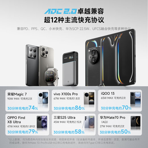 CUKTECH 3C certified for boarding aircraft No. 15 super power card Air power bank 15000 mAh multi-port 100W thin and light suitable for Apple 17 Xiaomi notebook