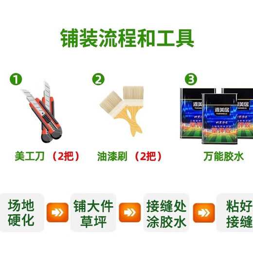 Fake lawn simulated artificial turf plastic green carpet rooftop balcony roof sun room villa courtyard outdoor 2.5cm thickened extra dense spring grass 1.5m wide 7m long manual cutting